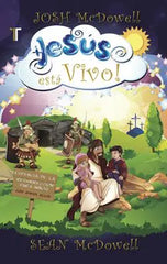 Jesus esta vivo!