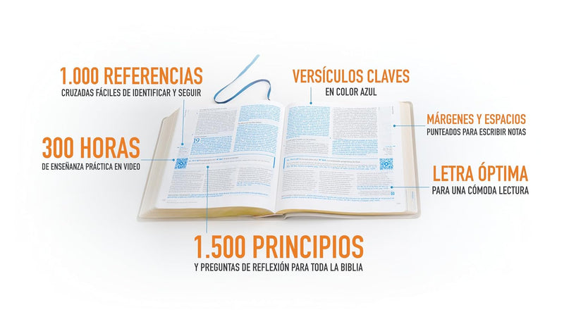 Biblia de estudio QR, 300 Horas de Video, símil piel naranja, NTV