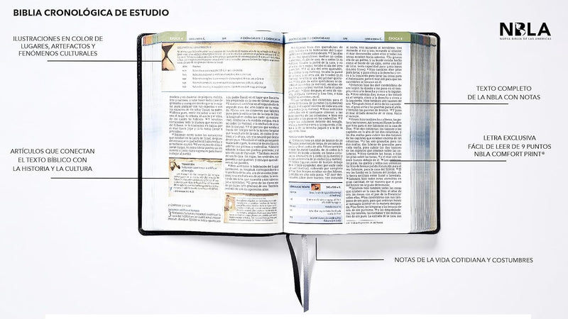 Biblia de Estudio Cronológica - NBLA