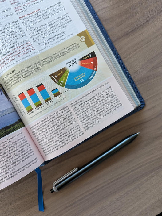 Biblia de estudio del diario vivir para jóvenes con Filament - NTV