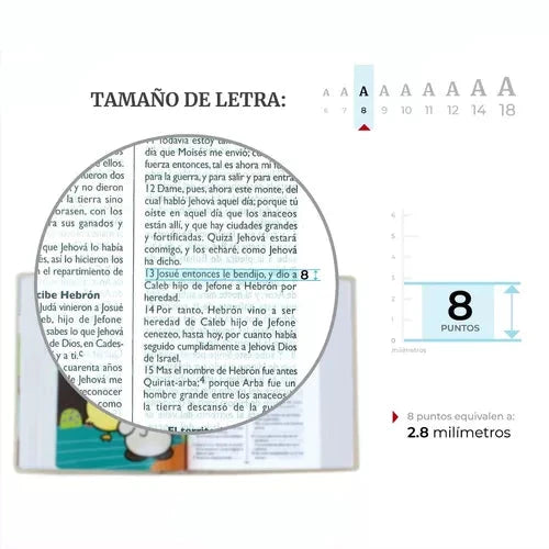 Biblia borlitas blanca- RVR 1960