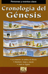 Folleto Cronología del Génesis
