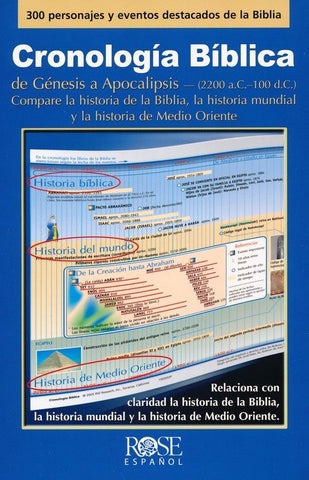 Folleto Cronología Bíblica