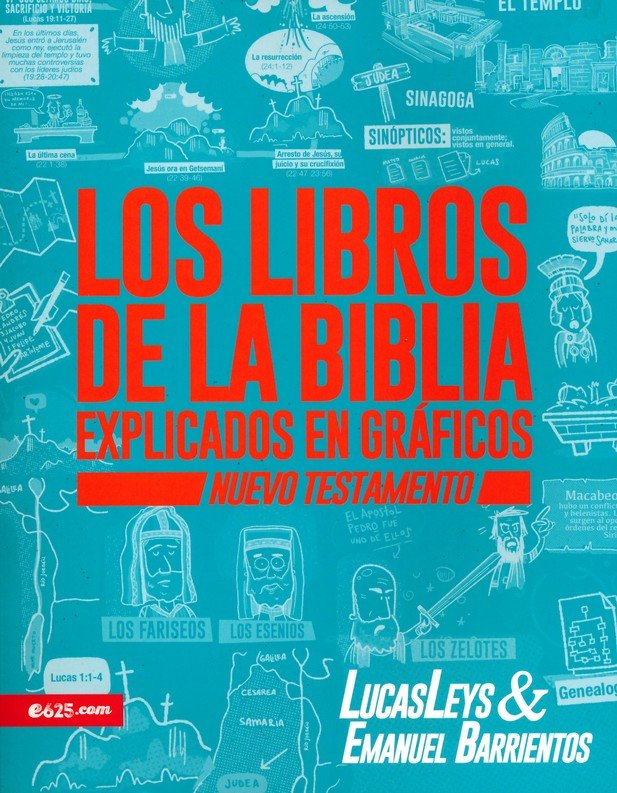 Los libros de la Biblia explicados en gráficos - Nuevo testamento