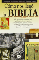 Folleto Cómo nos llegó la Biblia